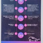 © Borne de recharge de véhicule électrique - HGT