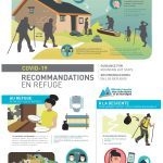 © Modalités de réouverture des refuges gardés en Haute-Savoie - FFCAM